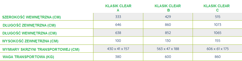 Zadaszenie basenowe Klasik Clear C 10,73 x 5,15 x 1,55 ALBIXON BOX z poliwęglanu litego Klasyczna pokrywa